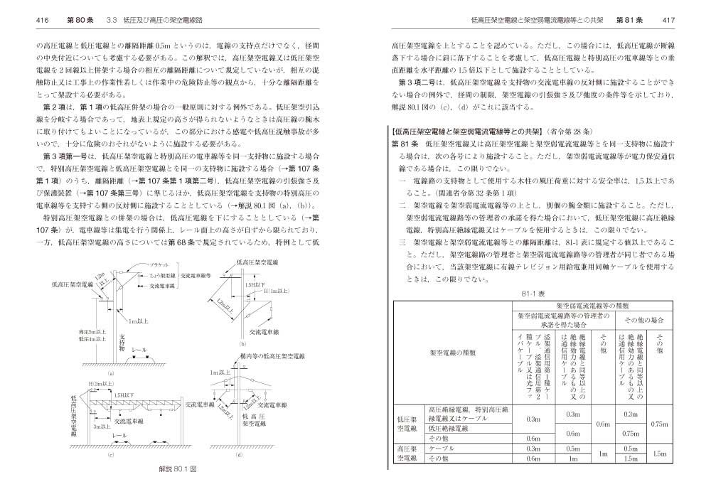 解説 電気設備の技術基準